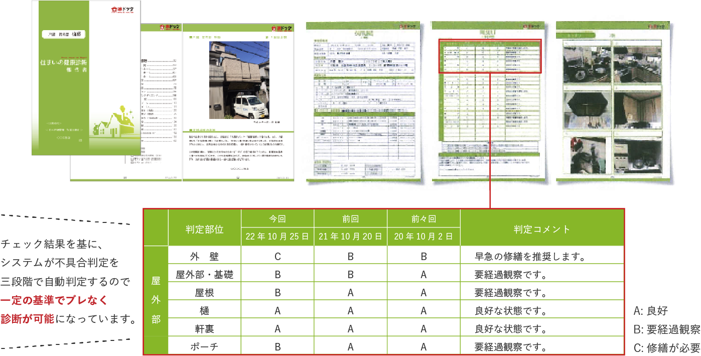 点検報告書